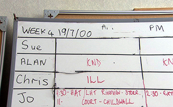 Anu Pennanen "A Day in the Office" 2006